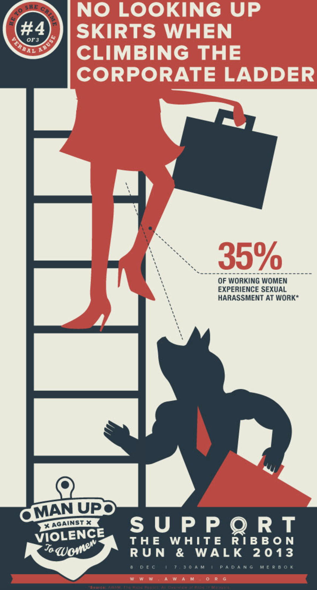 Man Up campaign poster detail